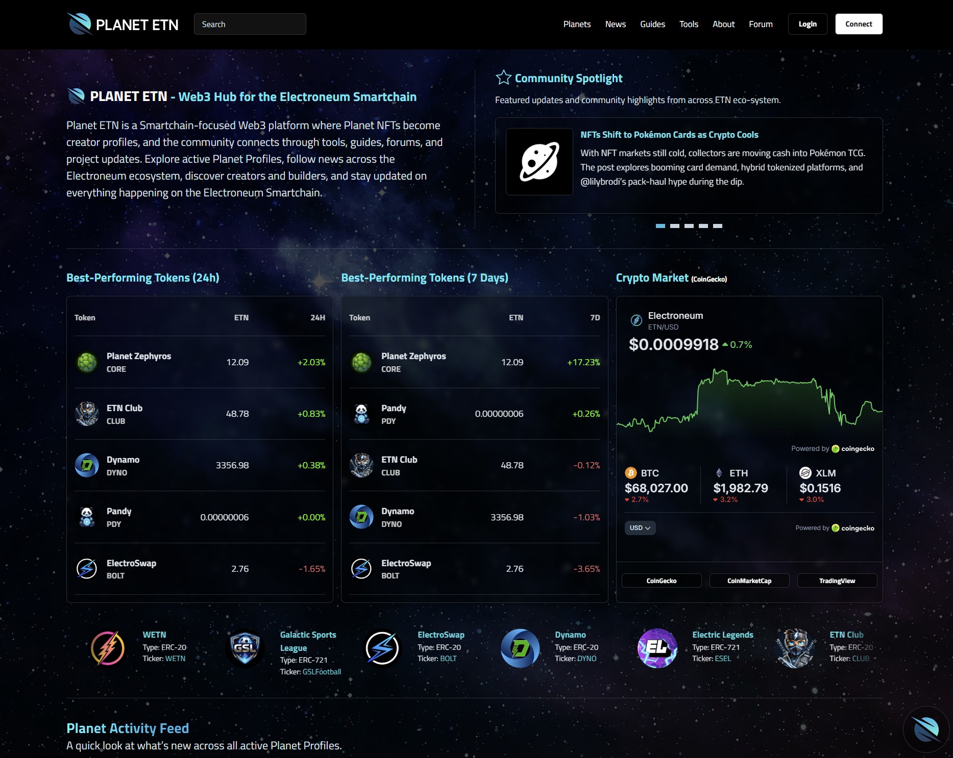 planet ETN nft startsidan