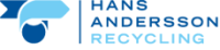 kundlogotyp